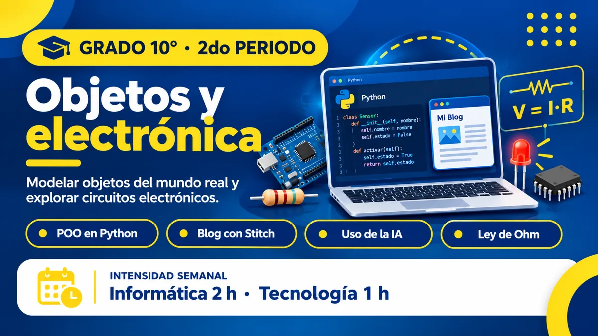 Resumen del trabajo de grado 10° en el 2do periodo
