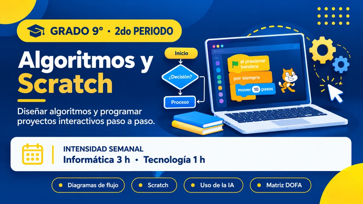 Resumen del trabajo de grado 9° en el 2do periodo